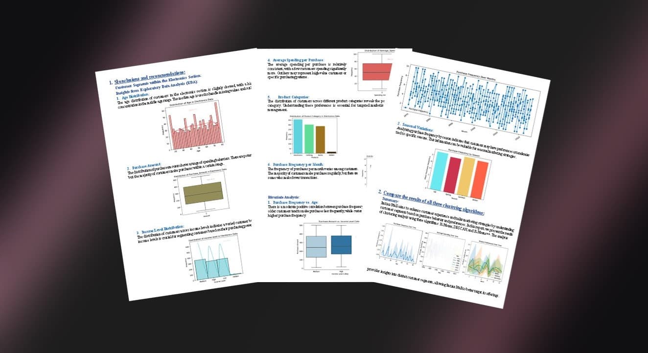 Retail Behavior Analyzer