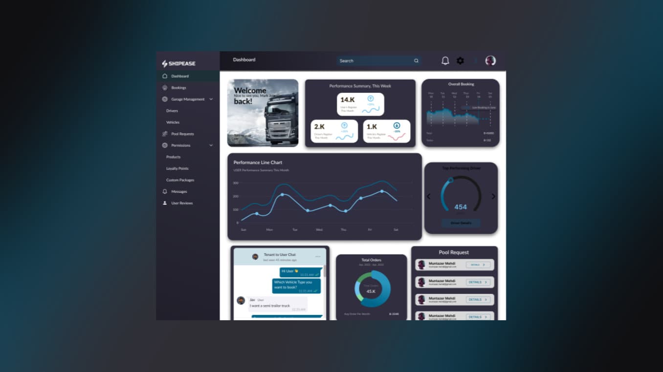 SHIPEASE - Web Application