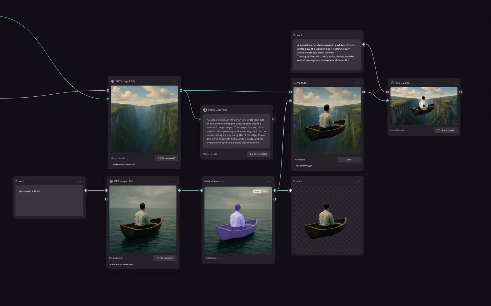 AI & Machine Learning